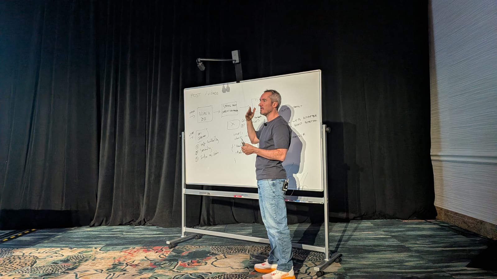 re:Invent 2025 - photo1